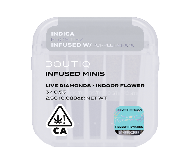 Frostiez x Purple Papaya - Boutiq switch